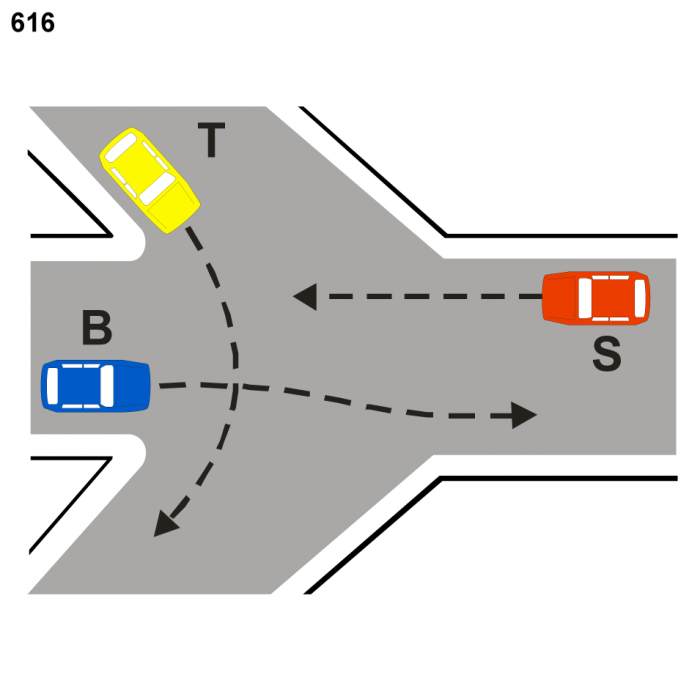 Autoscuola L Airone Sistema Quiz Interattivi Patente